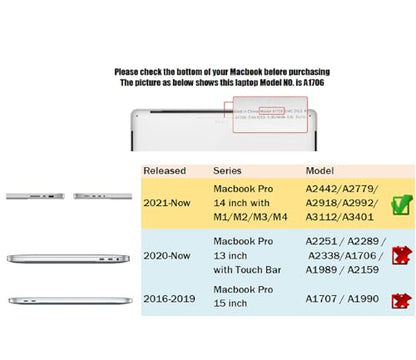 Se7enline for MacBook Pro 14 inch Case 2026-2021 M5 M4 M3 M2,Customized | Custom Personalized Photo & Name Hard Shell Cover & Clear Keyboard Skin Anti-Scratch Heat Dissipation Full Port Access Slim - color: Customized
