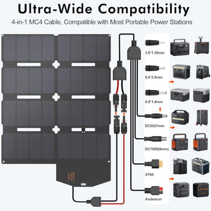 SOKIOVOLA 100W Portable Solar Panel MC-4 Foldable Solar Panel Charger Kits 18V IP68 Waterproof Lightweight and Compact for Small Power Station RV Travel Outdoor Activities - color: 100 Silver Grey