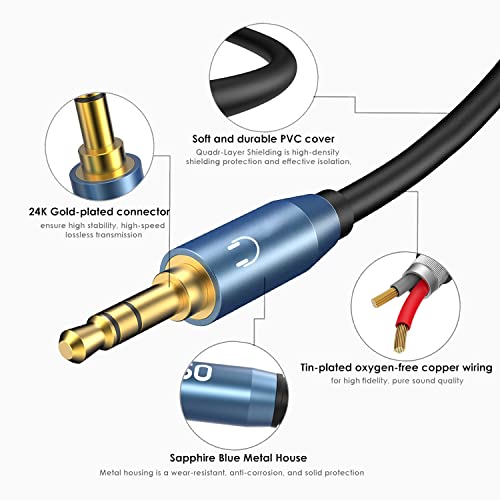 MillSO Headset Splitter, CTIA 3.5mm 2 Male to 1 Female Headphone Adapter with Separate Microphone and Headphone Jack for Gaming Headset to PC - 30CM/12inch - color: Blue