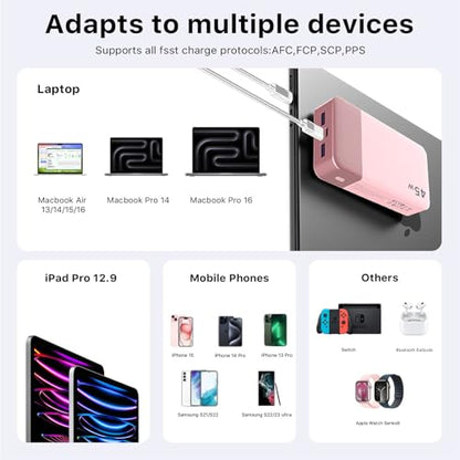 NOBIS Portable Charger 45W 20000mAh Power Bank Fast Charging | 2C+2A Battery Pack with C to C Cable, Battery Bank with Digital Display for iPhone Android Laptop etc - color: Pink