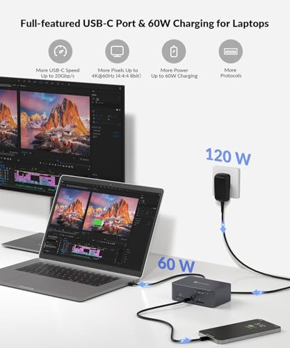 AV Access KVM Switch USB C Docking Station Dual Monitors for 2 Computers | 1G Ethernet, EDID, 4K60Hz, 5xUSB 3.0 Hub, Audio, SD, 60W Charging for Dell, HP, Lenovo Laptop, for Home Office - style: All-aluminum alloy body(iDock C10)