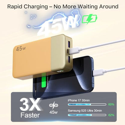 NOBIS Portable Charger,20000mAh Power Bank, 45W Fast Charging，Battery Pack with 2 USB-C (in/Out) & 2 USB-A, Digital Display & Small Current Mode, Compatible with Phone 17 S25 Tablet - color: Orange