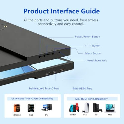 16 Inch Portable Laptop Monitor FHD 1200P IPS 60hz, USB-C&HDMI External Secondary Screen with Integrated Kickstand, Laptop Compatible, Perfect for Multi-Screen Office Work - size: 16-inch