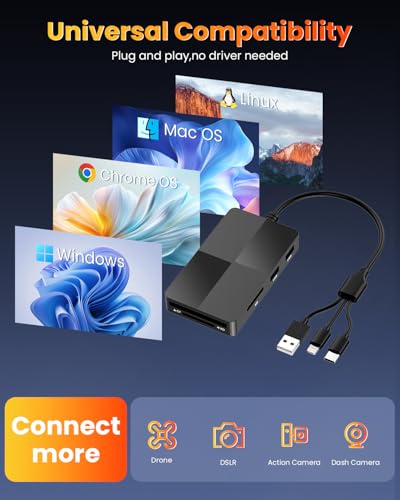 8-in-1 Memory Card Reader with Lightning USB-C USB-A Connectors, Memory Stick pro Duo Adapter Readers for SD/TF/MS/CF/XD Cards with 3 USB 2.0 Ports XD Picture Card Reader for iPhone/iPad/Android/PC