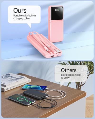 RONEGN Portable Charger with Built in Cable -20000mAh Fast Charging Power Bank USB C Slim 22.5W LED Display Battery Pack 5 Outputs & 3 Inputs for Travel Essentials iPhone Samsung Phones Pink - color: Pink