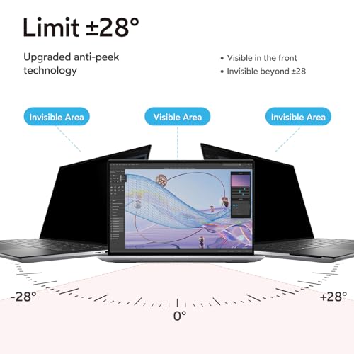 MOBDIK 14 Inch Laptop Privacy Screen Filter for 16:9 Aspect Ratio | 2 Pack Removable Laptop Privacy Screen Shield, Anti-Spy, Anti-Glare Blue Light Filter, Anti-Scratch
