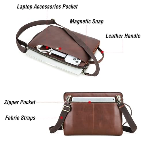 Top Grain Leather 14.2" Slim Laptop Bag Case, Handmade, Adjustable Strap & 2 Pockets, Compatible with MacBook Pro 14 inch 2021 2022 M1 Pro/M1 Max A2442 & Other PC, Red Coffee 14.2 Inch - color: #5【Adjustable Strap】-Red Coffee-2 Pockets, size: 14.2" - Fits