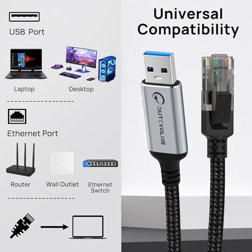 USB to Ethernet Cable 5FT, Gigabit USB 3.0 A to RJ45 Nylon Braided Cable | Network to USBA Cord, 1000Mbps Directly Connected, for Laptop, Desktop PC, Windows 10 and Windows 11 - size: 5FT, style: USB A to Ethernet