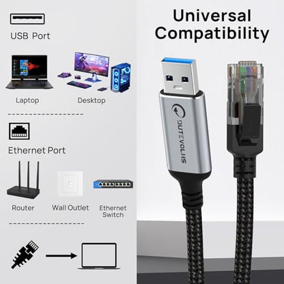 USB to Ethernet Cable 15FT, Gigabit USB 3.0 A to RJ45 Nylon Braided Cable | Network to USBA Cord, 1000Mbps Directly Connected, for Laptop, Desktop PC, Windows 10 and Windows 11 - size: 15FT, style: USB A to Ethernet