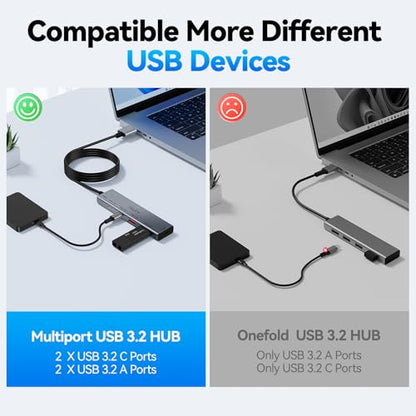 USB HUB 3.2, TSUPY USB 3.0 HUB 10Gbps USB 3.2 Gen 2 USB HUB with 4 Multi USB Ports, 4FT Extended Cable HUB for MacBook Air/Pro,Laptop,PC and More - size: 10Gbps 4 USB 3.2 Ports (USB A x2 + USB C x2)