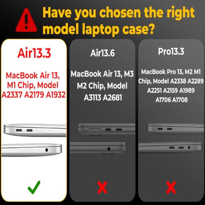 EooCoo Case for MacBook Air 13 inch M1 2020-2018, Sparkly Clear | Crystal Hard Shell Scratch Resistant Protective Cover, Lightweight, Ultra Thin and Transparent, Easy Snap-On - color: Sparkly Clear, size: Air 13.3-inch