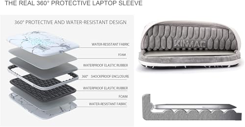 Kinmac 360° Heavy Duty Protective Laptop Sleeve Case Bag Cover with Handle for MacBook Air 13 inch,iPad Pro 13 inch and 13.3 inch HP,Dell,Lenovo,Asus,Acer Laptop (Cactus) - color: Cactus, size: 12 inch-13.3 inch