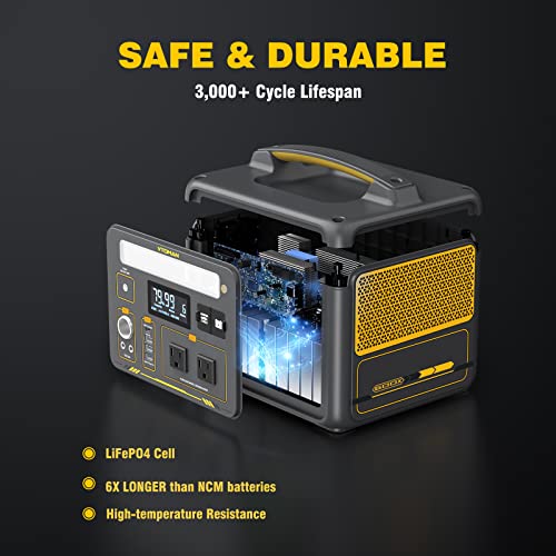 VTOMAN Jump 600X Portable Power Station with 110W Solar Panel, 600W/299Wh LiFePO4 Battery Solar Generator, 1200W AC Outlet, PD 60W USB-C, 3x Regulated 12V/10A DC for RV, Outdoor Camping, Home Backup - style: Jump 600X+110W