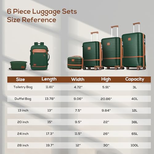 Joyway Expandable Carry on Luggage Sets Airline Approved, Lightweight Hard Shell 20 Inch Carry-on Suitcase with Spinner Wheels, Green Brown - color: Green, size: 4 piece sets (13/20)