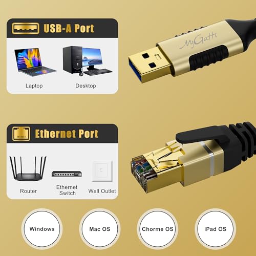 USB to Ethernet Cable 10 FT, USB-A 3.0 to RJ45 Cable, FTP, 1Gbps High-Speed-Shielded LAN Network Cable, Directly Connected, Compatible with Laptop, PC, MacBook, Switch, Windows, macOS, Linux - size: 10FT