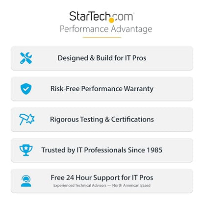 StarTech USB-A 3.0 to HDMI Converter, 1080p60, Windows Driver Required, TAA | USB 5Gbps, Single monitor, 2ch audio, Full HD, Windows X86/X64/ARM only, No macOS ChromeOS or Linux