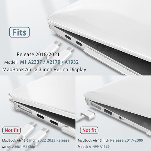 May Chen Compatible with New MacBook Air 13 inch Case 2021 2020 2019 2018 Release Models: M1 A2337 A2179 A1932, Plastic Hard Shell Case for MacBook Air 13 inch & Retina Dispaly Fits Touch ID, Clear - color: Clear