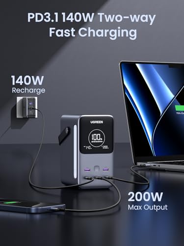 UGREEN 300W 48000mAh 300W 5-Port Power Bank for MacBook Pro & iPhone 17 Pro | Digital display, lighting & SOS mode. 153Wh 300W output. Perfect for laptop/phone