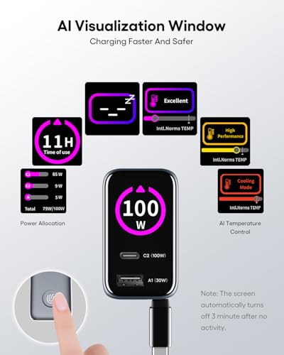 GaN+ 100W PD Charger, Retractable USB C Charger with Smart Display & Touch Control, PD100W Wall Adapter, PPS 60W 45W Super Fast Charging for iPhone 17 16 MacBook Galaxy Pixel (Non-Battery)