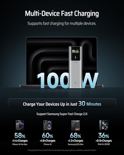 CUKTECH 10 Power Bank 10000mAh(4S1P), 100W USB C Portable Charger with Smart Display, PD3.0 Fast Charging External Battery Pack for iPhone 16/15/14/13, Samsung, MacBook, Dell, Steam Deck and More