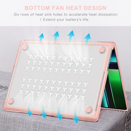 Batianda Ultimate Shockproof Case for MacBook Pro 14 Inch 2026-2021, Pink | Fits M5/M4/M3/M2/M1 Pro Max Chip Model, Heavy Duty Matte Translucent Rugged Protective Shell with Carbon Fiber Side Texture - color: X-Peach Pink