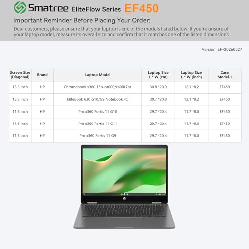 Smatree EliteFlow Laptop Sleeve Case for 13.3 inch HP EliteBook 630 G10/G9 | for 13.3 inch HP Chromebook x360 13b-ca000/ca0047nr,for 11.6 inch HP Pro x360 Fortis 11 G11/10/9(EF450) - size: 2.02| for HP 13.3" Chromebook/Pro/EliteBook(EF450)