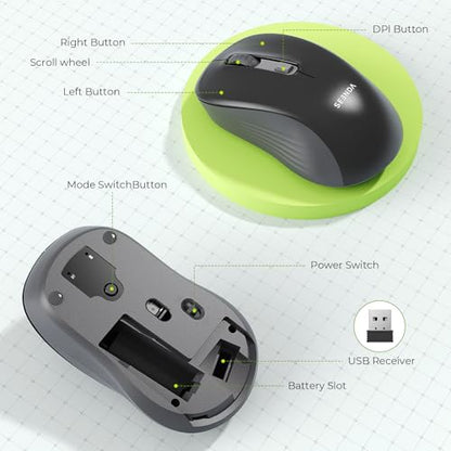 seenda Bluetooth Wireless Mouse, Dual Mode, Quiet 1600 DPI, Black | Dual-mode Bluetooth and 2.4G USB mouse with quiet clicks, smooth tracking, ergonomic design, and 12-Months battery life - color: Black