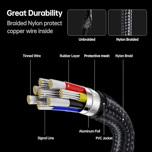 BENFEI USB C to USB C Monitor Cable(4K@120Hz), 100W PD Fast Charge, 10Gbps Data Transfer, 3ft Tangle-Free Silicone USB-C Cable [Aluminum Shell, Woven Design]