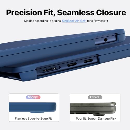Soonjet FlexArmor for MacBook Air 13 inch Case | M5 M4 M3 M2 2026 2025-2022 | Hybrid Design, Cushioned Edges | Anti-Crack Upgrade | Ultra-Thin Cover Laptop Hard Shell 13.6'' | Midnight Blue Clear - color: Midnight Clear