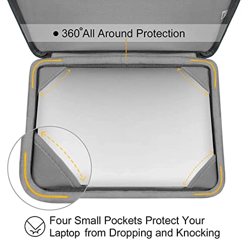 MOSISO Compatible with MacBook Pro 14 inch Case M5 2026 M4 M3 M2 M1 2025-2021 A3427 A3426 A3434 A3112 A3185 A3401 A2918 A2992 A2779 A2442, Case&Bag&Keyboard Skin&Webcam Cover&ScreenFilm,Midnight Green - color: Midnight Green
