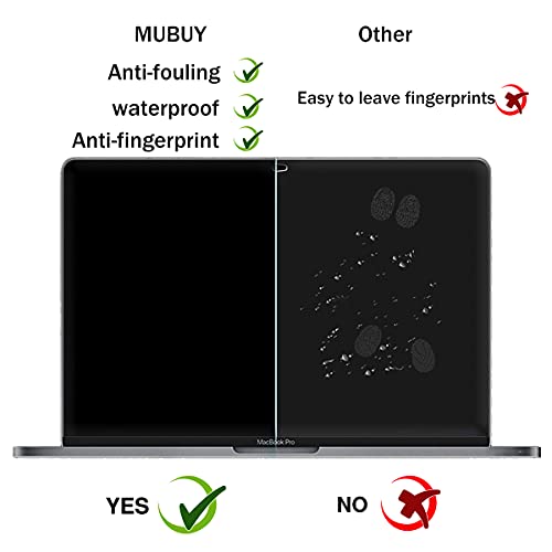 2 Pack 14 inch Laptop Screen Protector Compatible with 14" HP/DELL/ASUS/Acer/Samsung/Lenovo/Toshiba with 16:9 Aspect Ratio Laptop High Definition Clear Shield (PET)