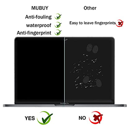 2 Pack 14 inch Laptop Screen Protector Compatible with 14" HP/DELL/ASUS/Acer/Samsung/Lenovo/Toshiba with 16:9 Aspect Ratio Laptop High Definition Clear Shield (PET)
