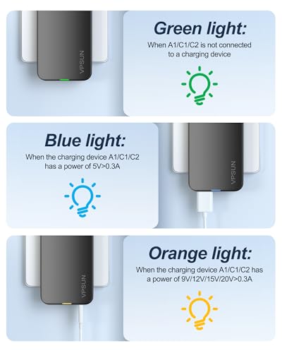 65W GaN USB C Wall Charger Block,3 Port Ultra Thin Flat USB-C Charging Plug,Foldable USB Power Adapter for MacBook,iPhone 15/16,Samsung (Gray) - color: Gray