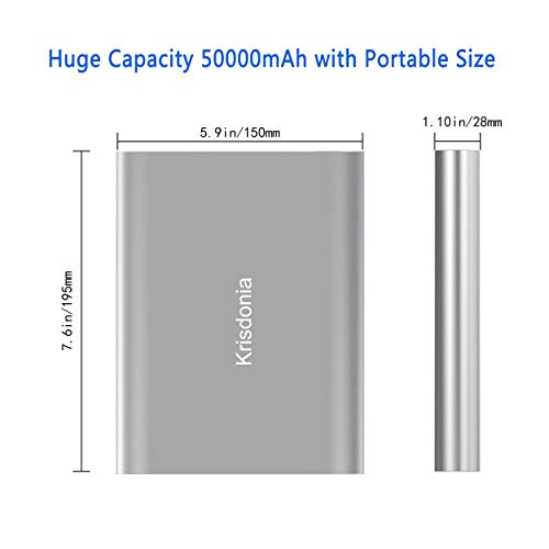 Portable Laptop Charger 185Wh/50000mAh External Battery Pack Power Bank for Laptop, Tablet, Projector, Smartphone and Others - color: gray