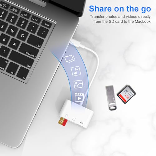 1PCS USB C to SD Card Reader | SD/TF/USB 3-in-1 memory card reader, Compatible with iPhone15 16 17, for Photo/Video Transfer