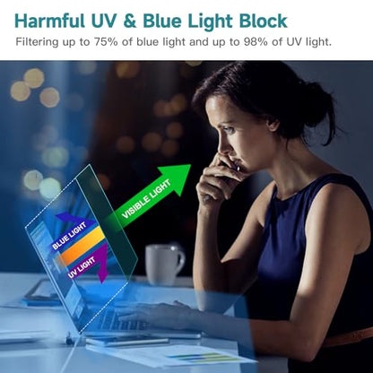 2 Pcs 13.3 Inch Anti Blue Light Screen Protector, Reduce Eye Strain Matte Anti Glare Computer Screen Cover, Blue Light Blocking Screen Protector for HP/Lenovo/Dell/Acer/Asus/Samsung/Envy 13.3’’ with