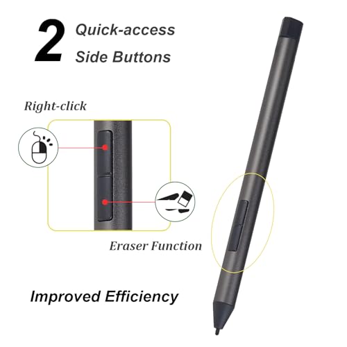 Digital Pen 2 Compatible for Lenovo Digital Pen 2,Compatible with Lenovo IdeaPad Flex 5/7 Series,Yoga 6/7/9 Series,Yoga Book 9/7i/2i,13w/300w Yoga,ThinkBook 13x G2 IAP-21AT Pen(Gray)