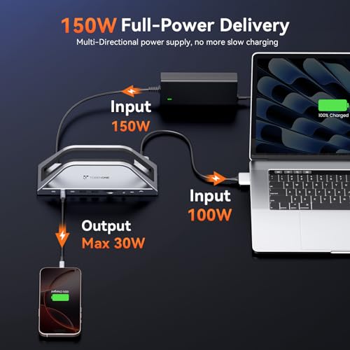 TobenONE MacBook Pro Docking Station Dual 4K Monitor, 150W Charger, 7 USB | Plug and Play, Laptop Docking Station Stand for MacBook M1-M5 Pro/Max, 10Gbps/PD 30W, 2.5G Ethernet, for Home, Office, Studio