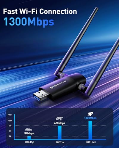 Nineplus Wireless USB WiFi Adapter for PC - 1300Mbps Dual 5Dbi Antennas 5G/2.4G WiFi Adapter for Desktop PC Laptop Windows11/10/7, Wireless Adapters for Desktop Computer Network Adapters
