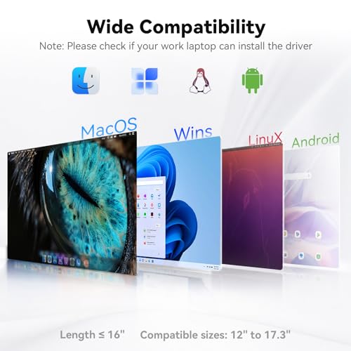 Ladomi 16" Laptop Screen Extender, Quad Screen Laptop Monitor Extender | 1200P FHD, One Cable for 3 Screens, Driver Nedded, Fit for 12"-17.3" Laptop, Compatible with Wins/Mac M1|M2|M3|M4|M5