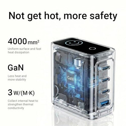 ACEFAST 140W GaN LED Display Screen Wall Charger for iPhone 17 16 Series/for Samsung,Triple USB C Fast Charging Travel Charger for MacBook/Laptop/Tablet,Fold Plug Compact for Home/Office/Travel