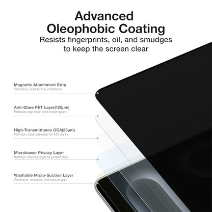 AMAZINGthing for MacBook Air 15" [RADIX MagPrivacy] M5/M4/M3/M2, Magnetic Screen Protector, ±30° Privacy Viewing, Removable Privacy Film, 9H Hardness, 200μm Thin Profile, Reusable with Folder - size: Macbook Air M5 15 inch M5/M4/M3/M2