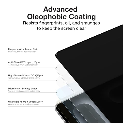 AMAZINGthing for MacBook Air 13" [RADIX MagPrivacy] M5/M4/M3/M2, Magnetic Screen Protector, ±30° Privacy Viewing, Removable Privacy Film, 9H Hardness, 200μm Thin Profile, Reusable with Folder - size: Macbook Air M5 13 inch M5/M4/M3/M2