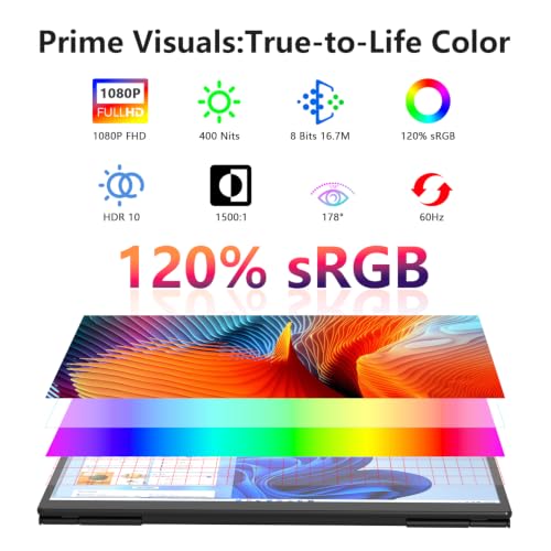 Portable Monitor 15.6 Inch 1080p Built-in Hub Docking Station 64G Storage Card IPS Display with Foldable Stand for Mac Windows, iPad,Smart Phone