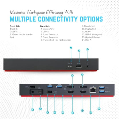 40B00135US Lenovo Docking Station Thunderbolt 4 Dock - Thinkpad Docking Station USB C with 135W, HDMI, DisplayPort & USB-C to C Cables (Renewed)
