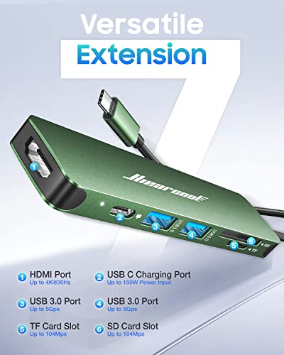 Hiearcool USB C Hub, 7-in-1 USB C Dongle for MacBook, HDMI, PD, Green - color: Green