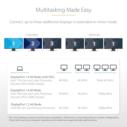 StarTech USB-C Triple 4K HDMI DP Docking Station, 100W Laptop Charging, GbE | Up to 85W host charging, 2ft 60cm cable, WoL, MAC address passthrough, Wi-Fi auto switch, Mixed-fleet rollout - style: Triple monitor