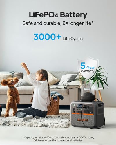 BLUETTI AC200PL Portable Power Station 2304Wh 2400W LiFePO4 Solar Generator | Expandable to 8448Wh w/ 4 AC Outlets (3600W Power Lifting), 30A TT30 Output, Battery Backup for RV, Camping, Home Use - style: BLUETTI AC200PL