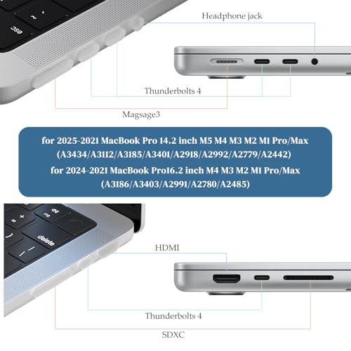 ProElife 21-Pcs Anti Dust Dirt Plug for MacBook Pro 14 16 M5 M4, Clear | Protective Laptop Silicone Anti Dirt Protective Cover, Durable & Reusable, Custom Fit Design, Easy to Apply and Clean - color: White