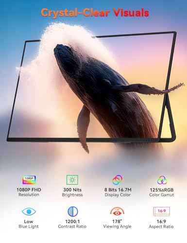 HotYeah Portable Monitor, 18.5" 1080P 100Hz 125% sRGB Travel Laptop Monitor | USB-C HDMI External Computer Display HDR FreeSync w/ Kickstand Speaker, 2nd Screen for Laptop PC Mac Phone Tablet Switch PS5 - size: 18.5-in
